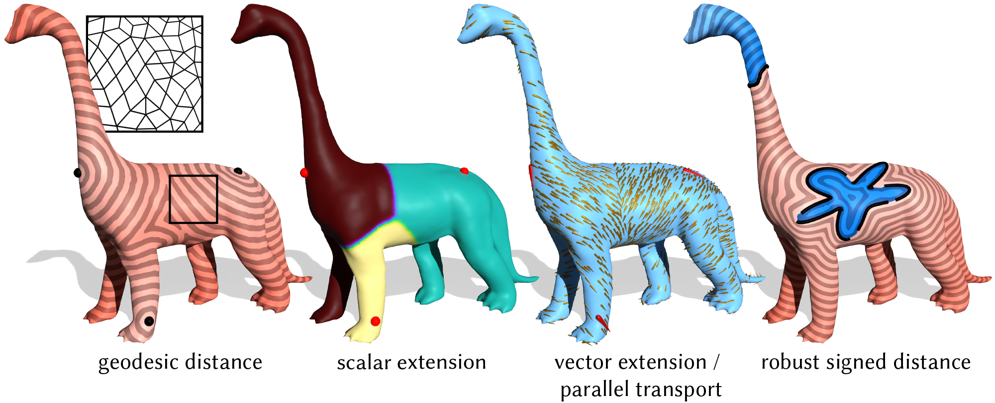 polygon mesh heat solve results